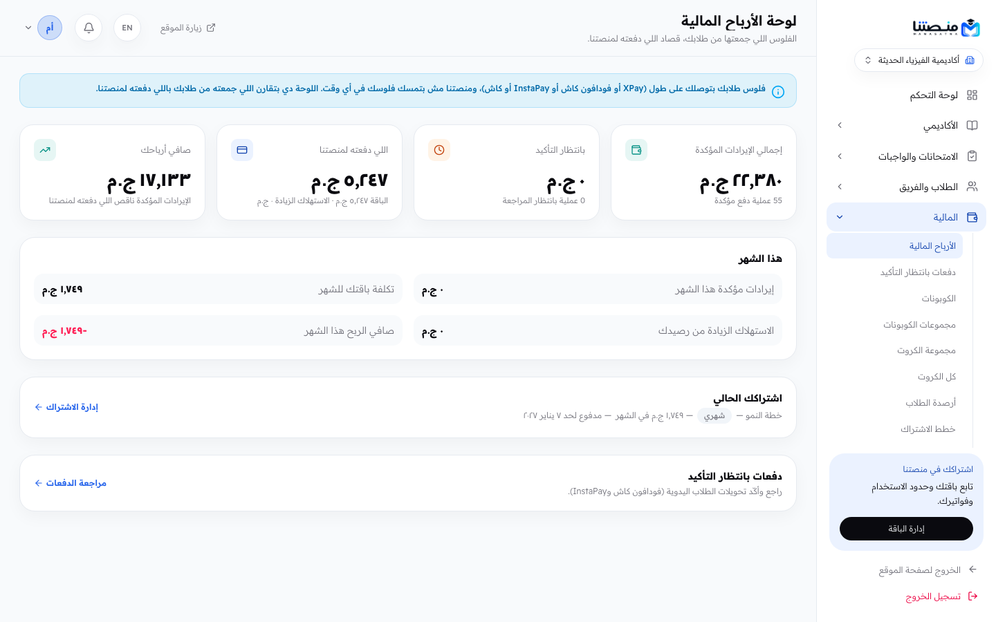لوحة الأرباح المالية